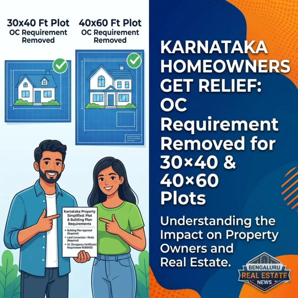 Residential plot rules Karnataka update for 30x40 and 40x60 plots by MNM Enterprises